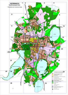 ������������� ��������